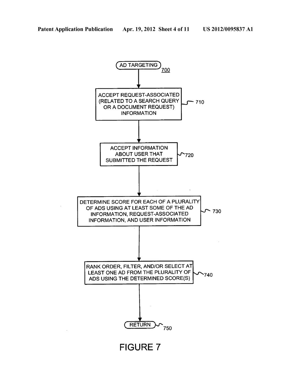 Serving advertisements using user request information and user information - diagram, schematic, and image 05