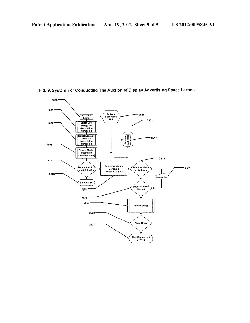 Method and system for distributed marketing displays on highway signage - diagram, schematic, and image 10