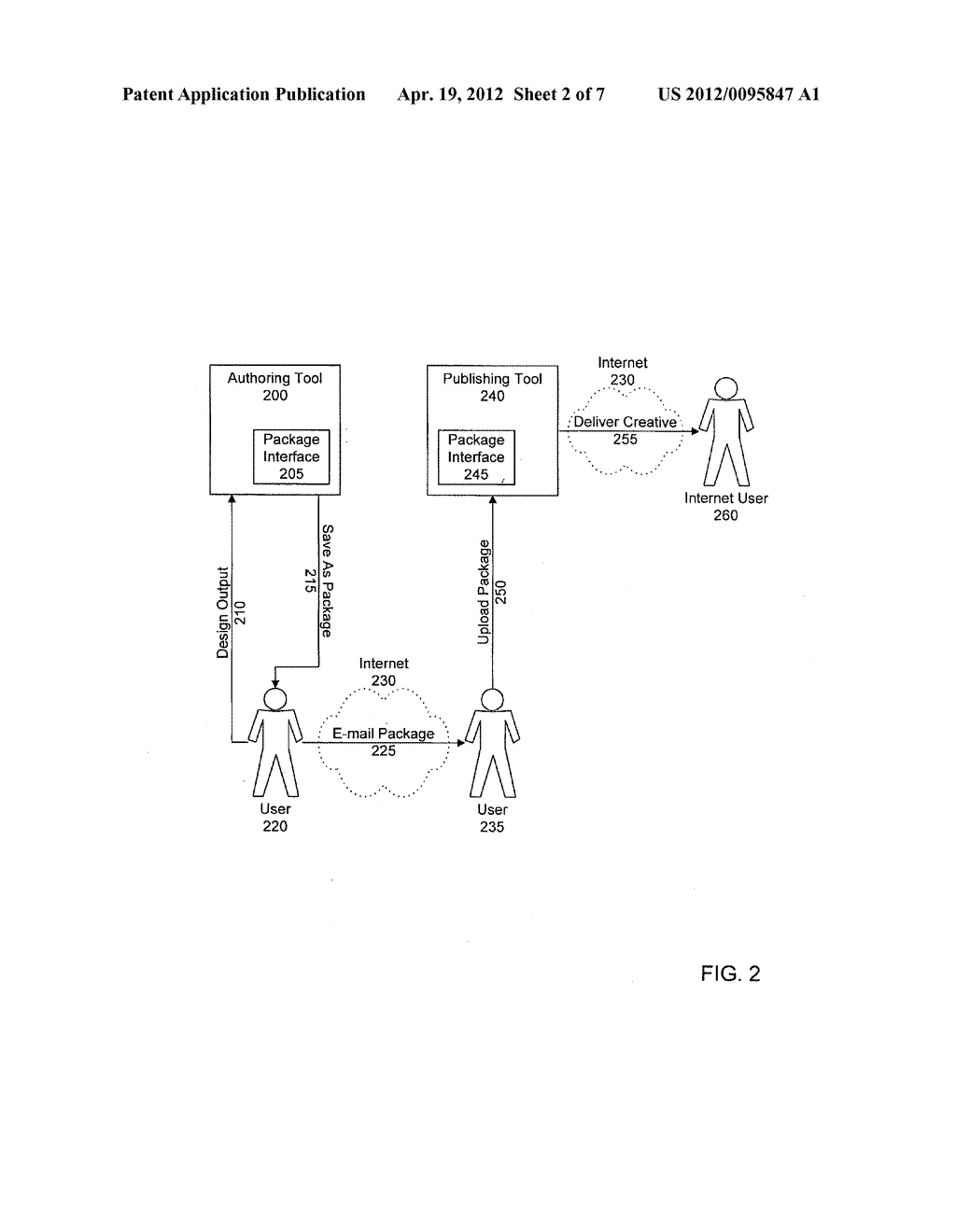 SYSTEM AND METHOD FOR MANAGING ADVERTISING CAMPAIGN DATA - diagram, schematic, and image 03