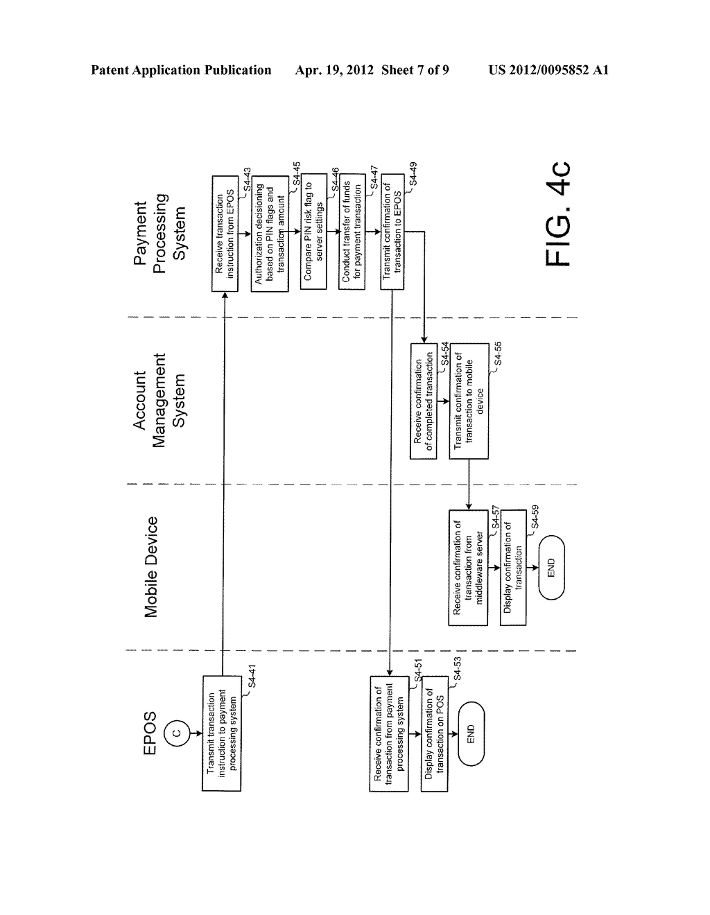 METHOD AND SYSTEM FOR ELECTRONIC WALLET ACCESS - diagram, schematic, and image 08