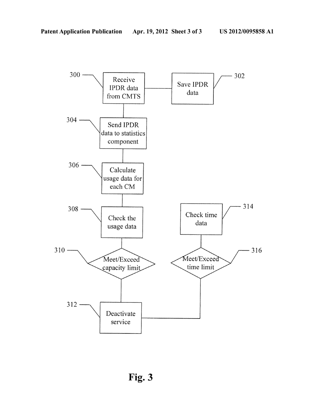 PRE-PAID SERVICE SYSTEM AND METHOD - diagram, schematic, and image 04