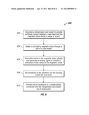 Read head device with narrow card reading slot diagram and image