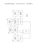 Read head device with slot configured to reduce torque diagram and image