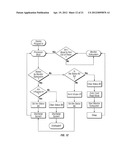 Read head device with slot configured to reduce torque diagram and image