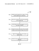 Read head device with slot configured to reduce torque diagram and image