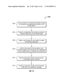 Read head device with slot configured to reduce torque diagram and image