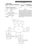 Method and system of online shopping via third party using blog diagram and image