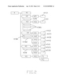 Method and system of online shopping via third party using blog diagram and image