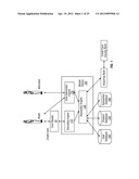 Methods for transferring funds using a payment service where financial     account information is only entered once with a payment service and need     not be re-entered for future transfers diagram and image