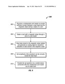 Methods for transferring funds using a payment service where financial     account information is only entered once with a payment service and need     not be re-entered for future transfers diagram and image