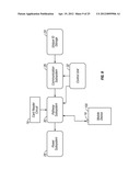 Methods for transferring funds using a payment service where financial     account information is only entered once with a payment service and need     not be re-entered for future transfers diagram and image