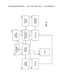 Methods for transferring funds using a payment service where financial     account information is only entered once with a payment service and need     not be re-entered for future transfers diagram and image