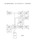 Methods for transferring funds using a payment service where financial     account information is only entered once with a payment service and need     not be re-entered for future transfers diagram and image