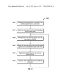 Methods for transferring funds using a payment service where financial     account information is only entered once with a payment service and need     not be re-entered for future transfers diagram and image