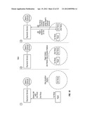 Methods for transferring funds using a payment service where financial     account information is only entered once with a payment service and need     not be re-entered for future transfers diagram and image