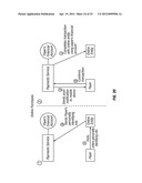 Methods for transferring funds using a payment service where financial     account information is only entered once with a payment service and need     not be re-entered for future transfers diagram and image