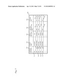 SERVICE SYSTEM diagram and image