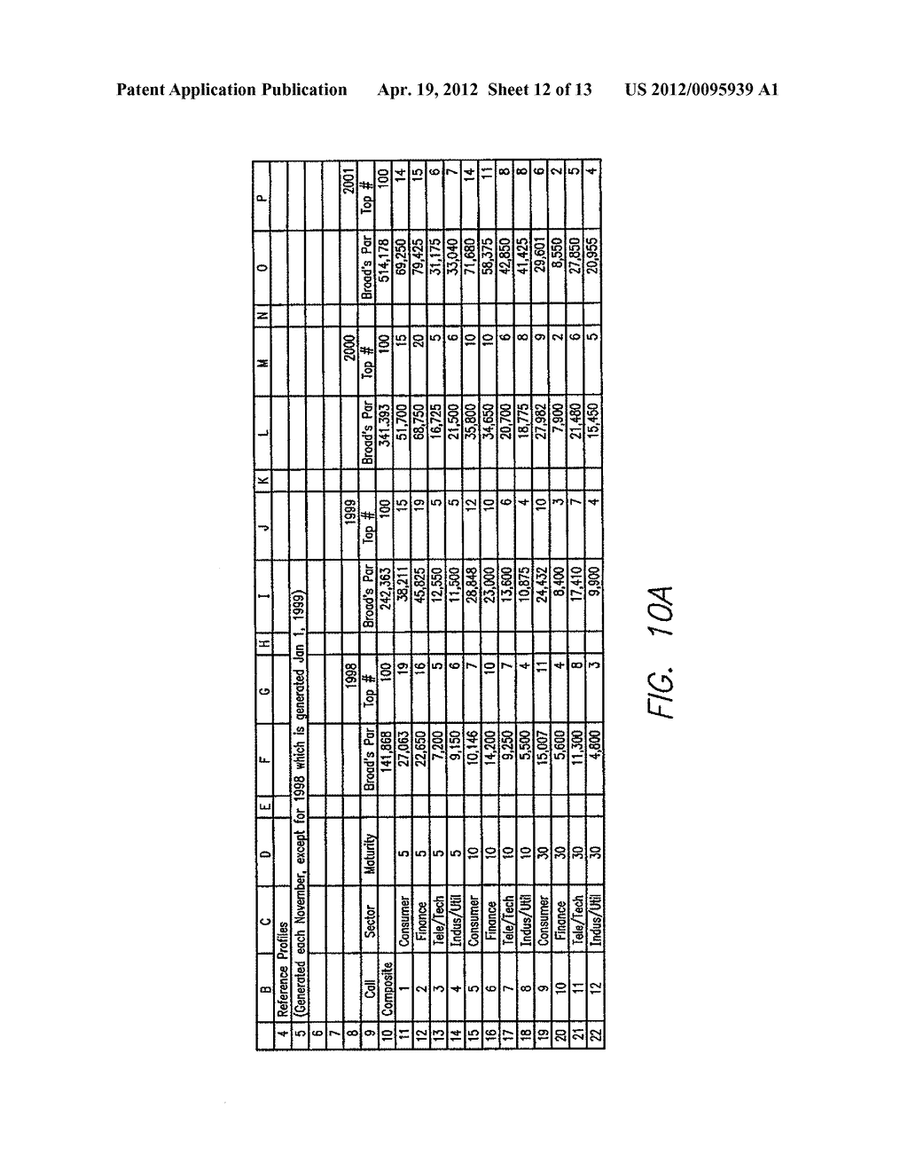 SYSTEM AND METHOD FOR DETERMINING THE LIQUIDITY OF A CREDIT - diagram, schematic, and image 13