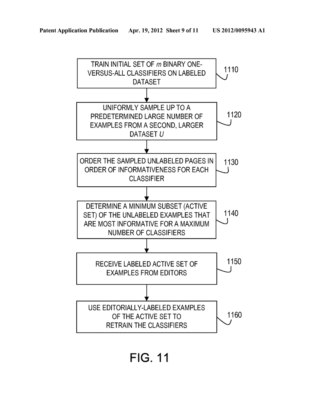 SYSTEM FOR TRAINING CLASSIFIERS IN MULTIPLE CATEGORIES THROUGH ACTIVE     LEARNING - diagram, schematic, and image 10