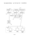 Distributed and Tiered Architecture for Content Search and Content     Monitoring diagram and image