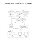 Distributed and Tiered Architecture for Content Search and Content     Monitoring diagram and image