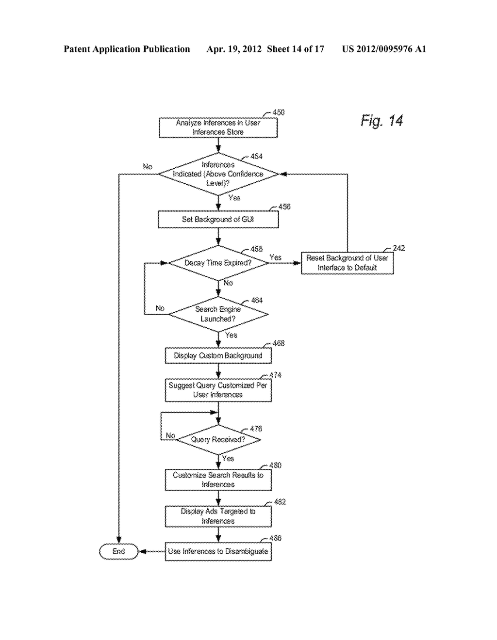 FOLLOWING ONLINE SOCIAL BEHAVIOR TO ENHANCE SEARCH EXPERIENCE - diagram, schematic, and image 15