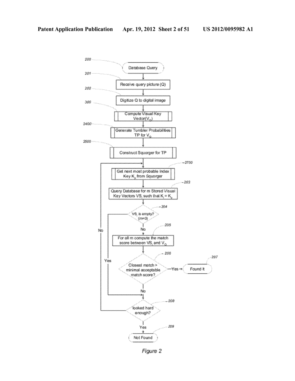 Digital Media Recognition Apparatus and Methods - diagram, schematic, and image 03