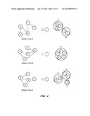 SEARCH IN A MULTI-RELATIONSHIP SOCIAL NETWORK diagram and image