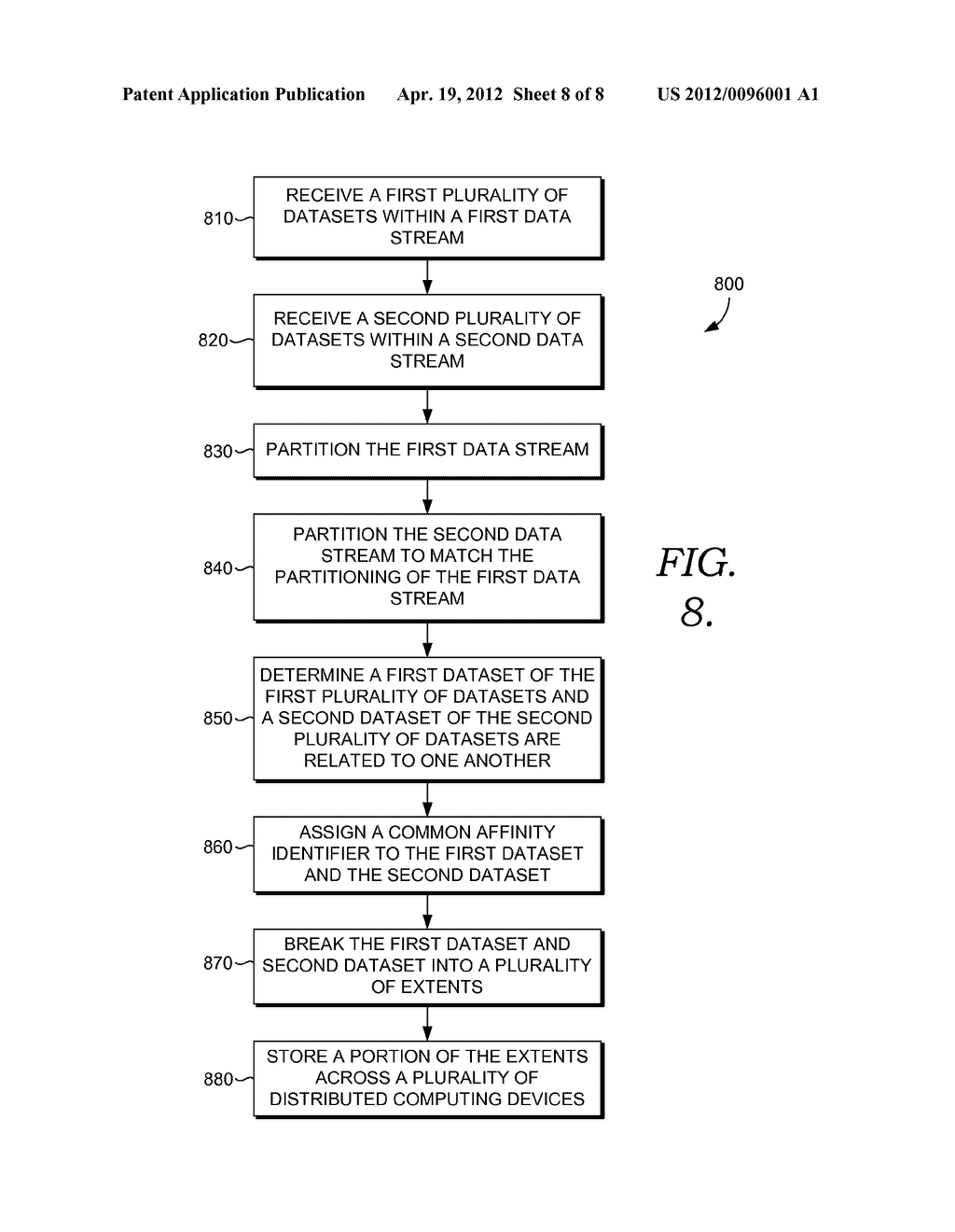 AFFINITIZING DATASETS BASED ON EFFICIENT QUERY PROCESSING - diagram, schematic, and image 09