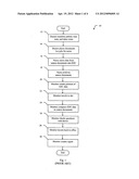 System and method for remote source data verification diagram and image