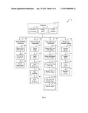 System and method for remote source data verification diagram and image