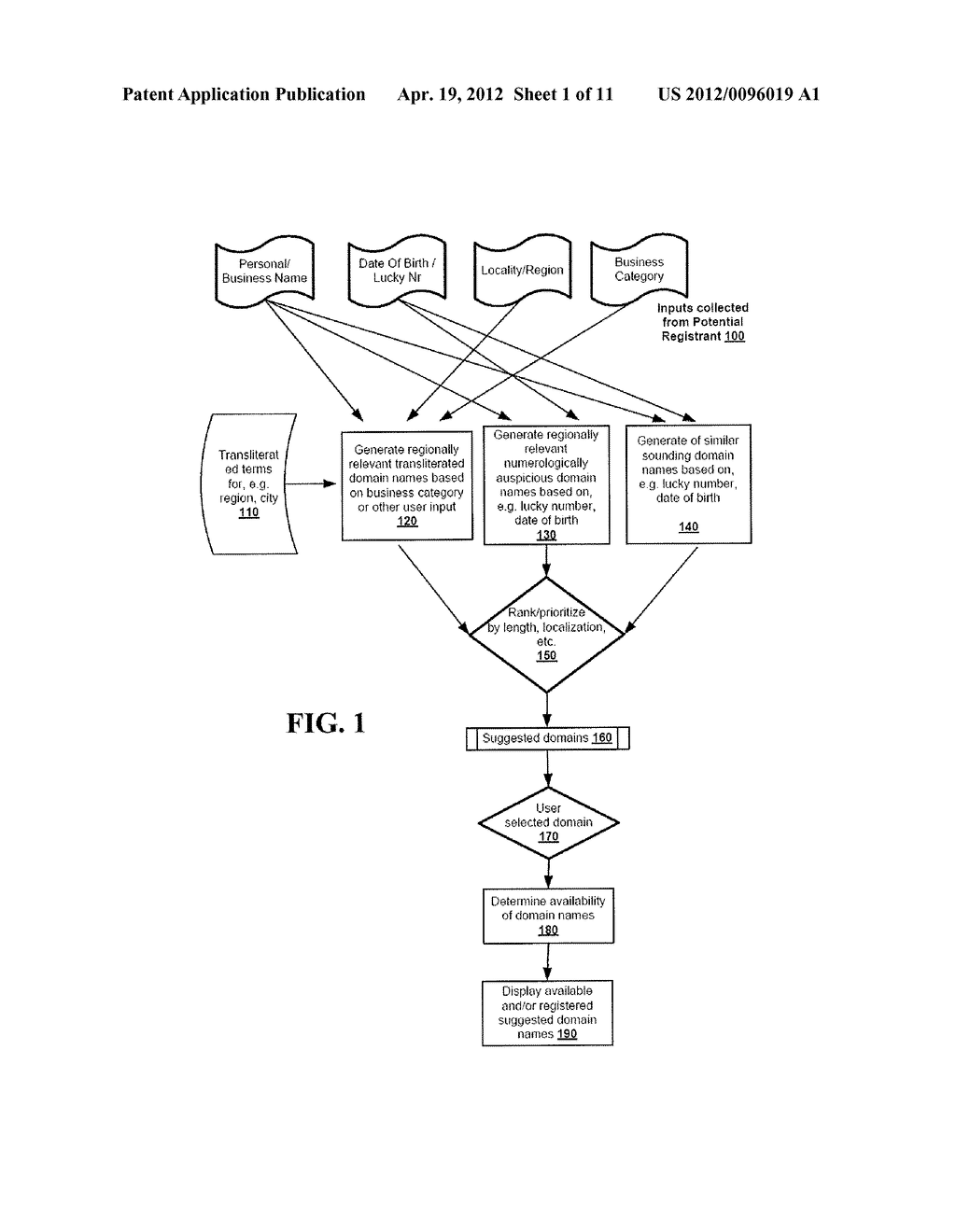 LOCALIZED AND CULTURAL DOMAIN NAME SUGGESTION - diagram, schematic, and image 02