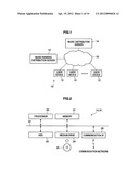 CONTENT RECOMMENDATION SYSTEM, CONTENT RECOMMENDATION METHOD, CONTENT     RECOMMENDATION DEVICE, AND INFORMATION STORAGE MEDIUM diagram and image