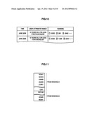 CONTENT RECOMMENDATION SYSTEM, CONTENT RECOMMENDATION METHOD, CONTENT     RECOMMENDATION DEVICE, AND INFORMATION STORAGE MEDIUM diagram and image