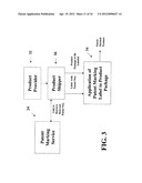 Digital Patent Marking Method diagram and image