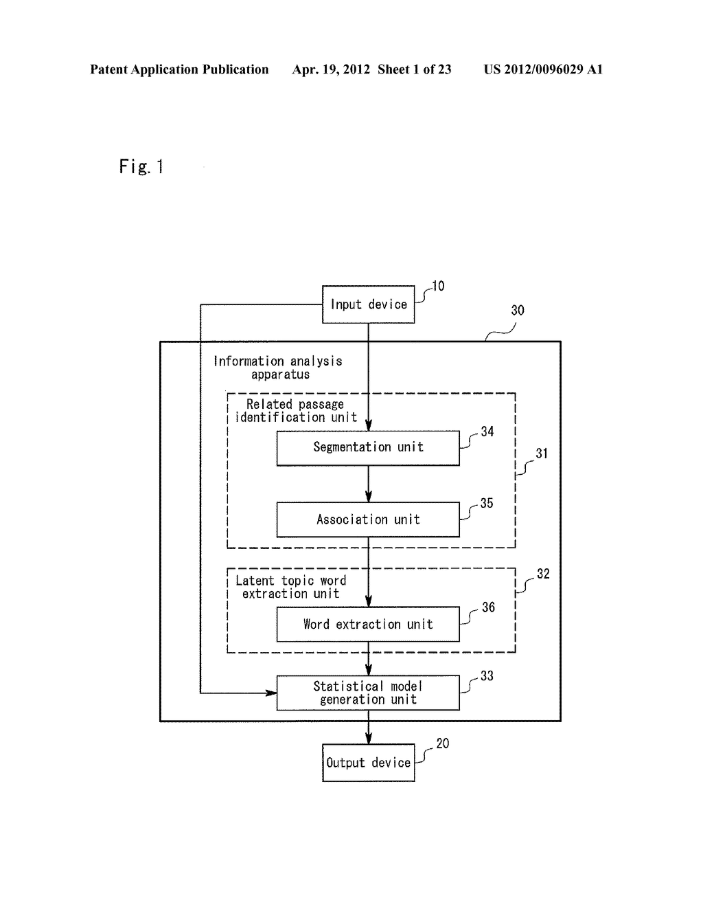 INFORMATION ANALYSIS APPARATUS, INFORMATION ANALYSIS METHOD, AND COMPUTER     READABLE STORAGE MEDIUM - diagram, schematic, and image 02