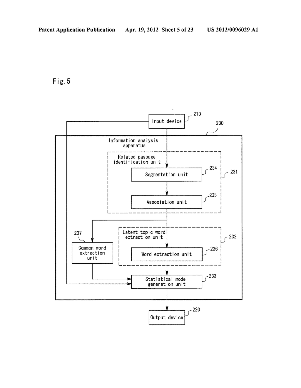 INFORMATION ANALYSIS APPARATUS, INFORMATION ANALYSIS METHOD, AND COMPUTER     READABLE STORAGE MEDIUM - diagram, schematic, and image 06