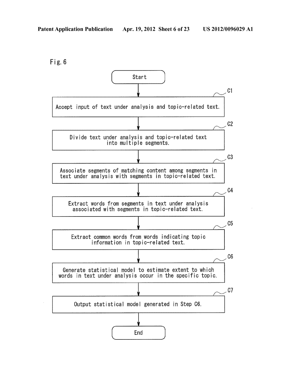 INFORMATION ANALYSIS APPARATUS, INFORMATION ANALYSIS METHOD, AND COMPUTER     READABLE STORAGE MEDIUM - diagram, schematic, and image 07