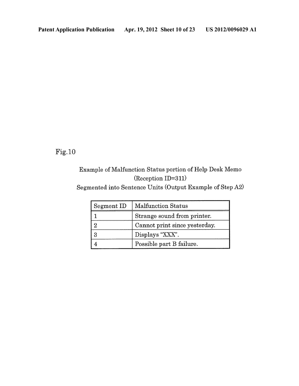 INFORMATION ANALYSIS APPARATUS, INFORMATION ANALYSIS METHOD, AND COMPUTER     READABLE STORAGE MEDIUM - diagram, schematic, and image 11