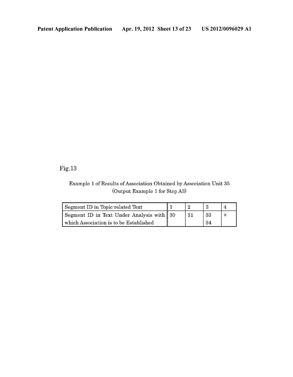 INFORMATION ANALYSIS APPARATUS, INFORMATION ANALYSIS METHOD, AND COMPUTER     READABLE STORAGE MEDIUM - diagram, schematic, and image 14