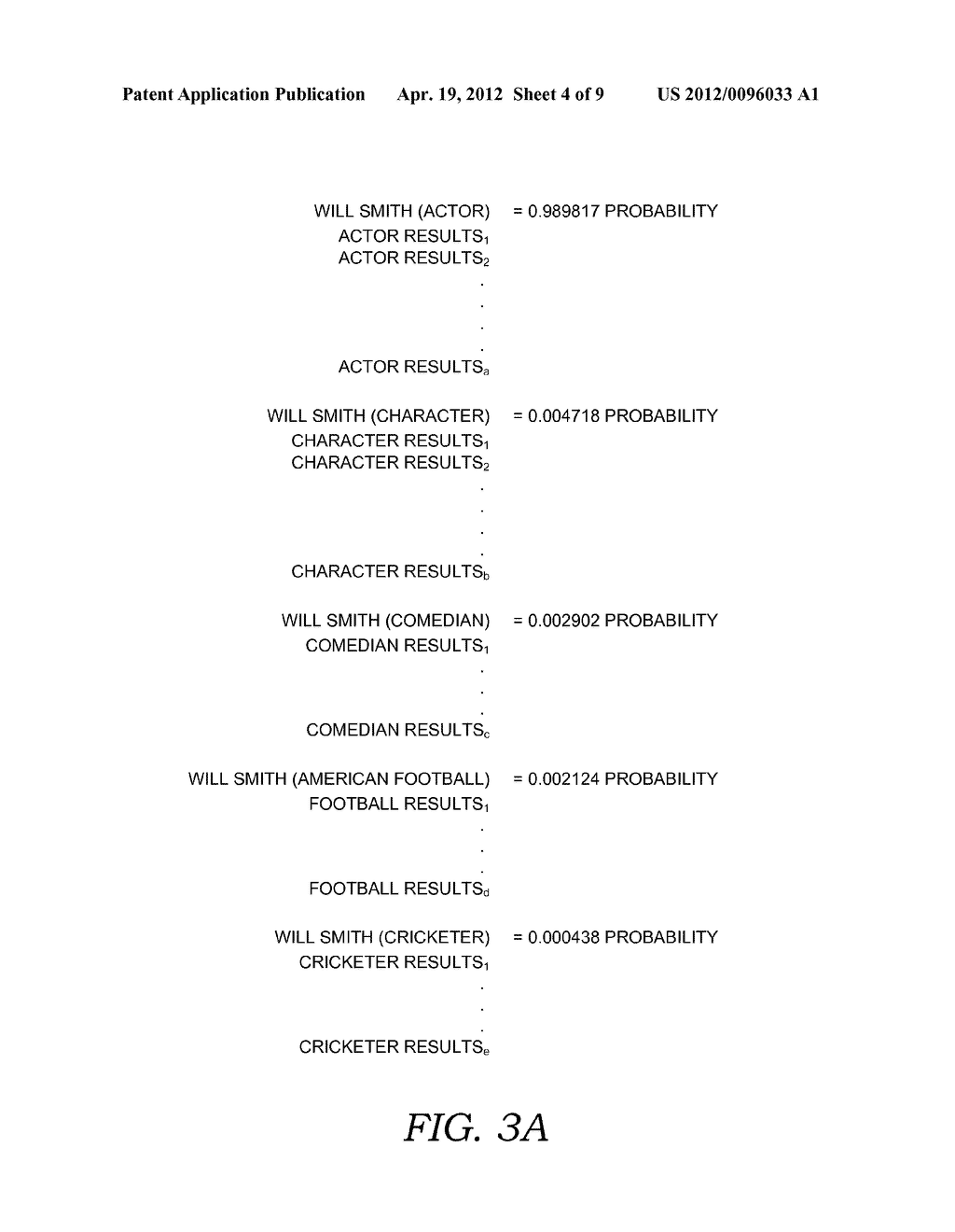 Disambiguation of Entities - diagram, schematic, and image 05