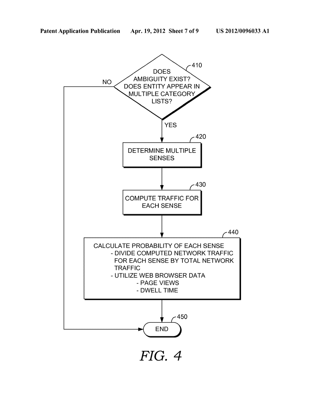 Disambiguation of Entities - diagram, schematic, and image 08