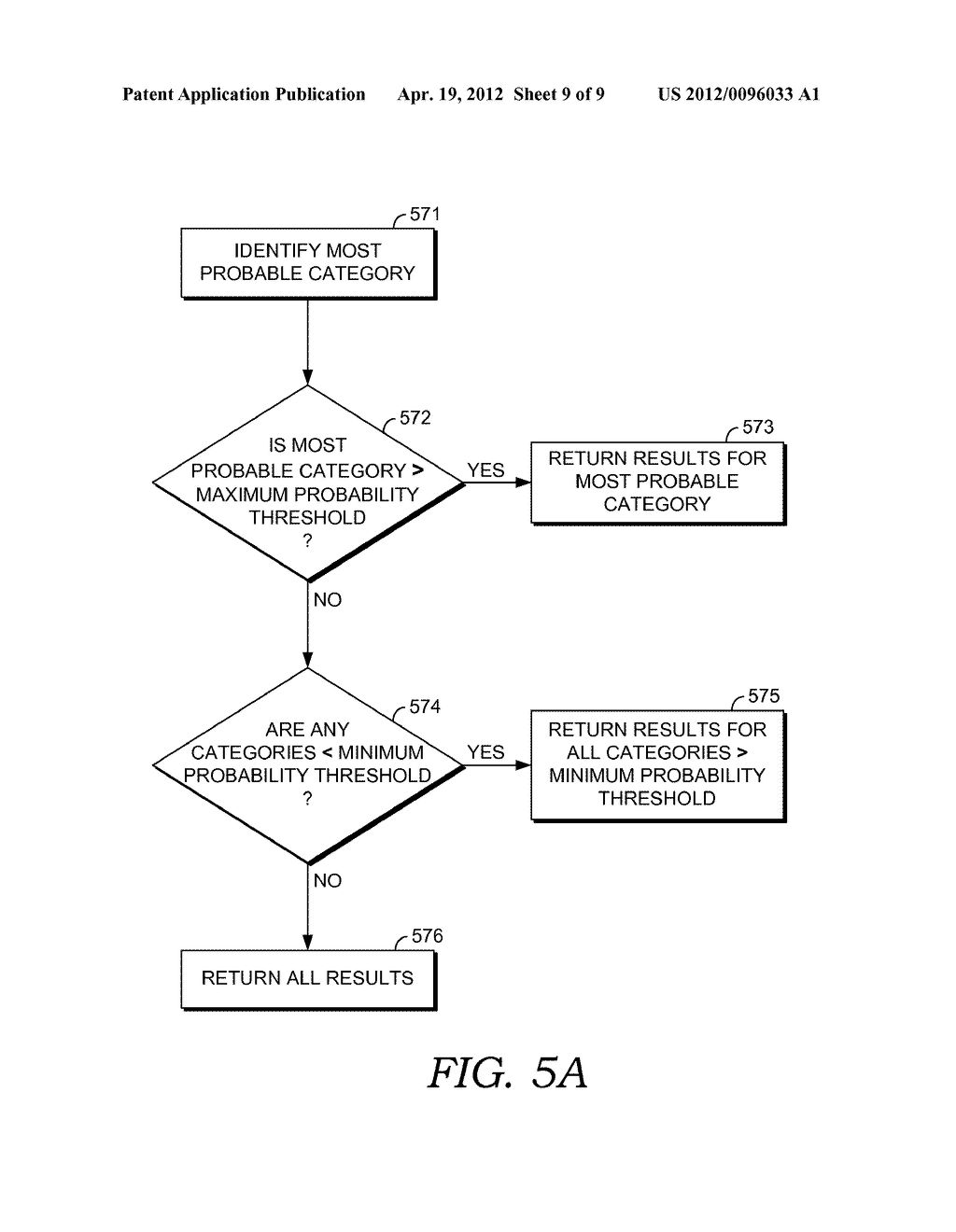 Disambiguation of Entities - diagram, schematic, and image 10