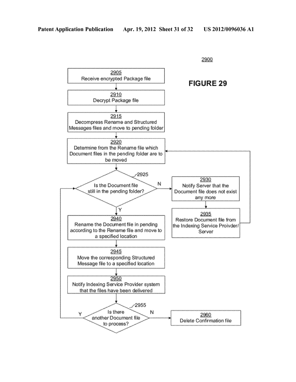 Systems and Methods for Data Indexing and Processing - diagram, schematic, and image 32