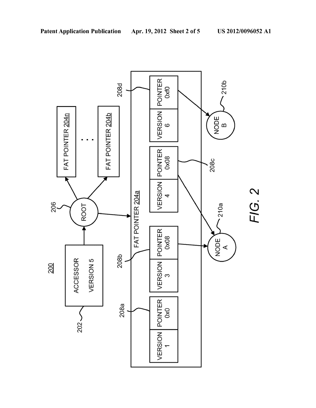 Managing a Data Structure - diagram, schematic, and image 03