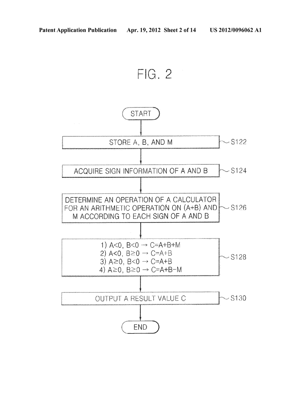 MODULAR CALCULATOR, OPERATION METHOD OF THE MODULAR CALCULATOR, AND     APPARATUSES HAVING THE SAME - diagram, schematic, and image 03