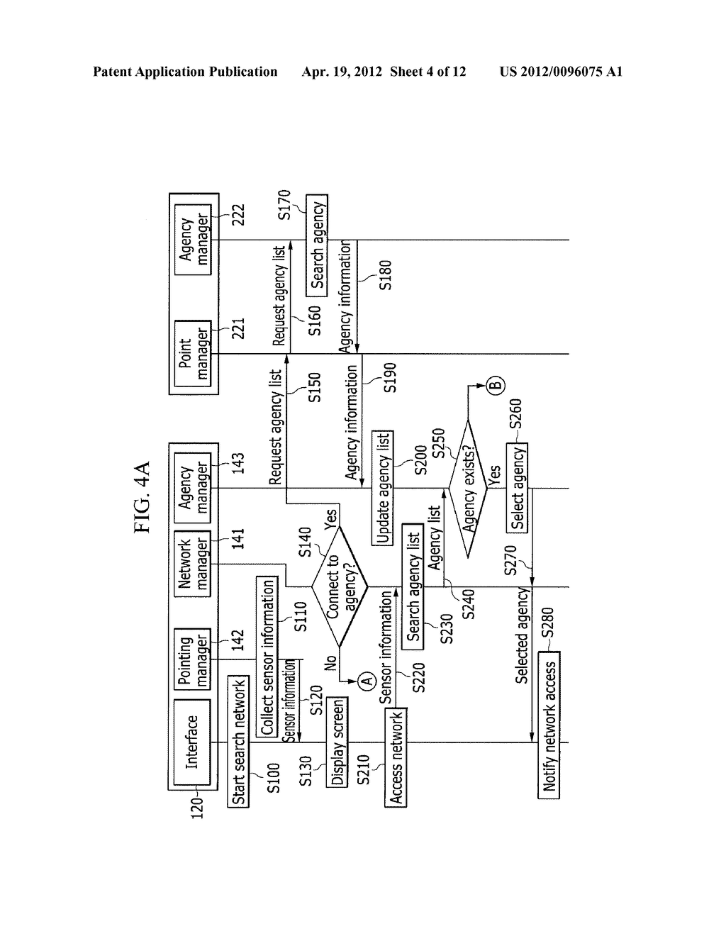 NETWORK CONNECTION METHOD AND DEVICE BY HUMAN INTERACTION - diagram, schematic, and image 05