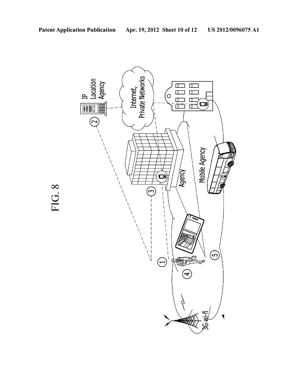 NETWORK CONNECTION METHOD AND DEVICE BY HUMAN INTERACTION - diagram, schematic, and image 11