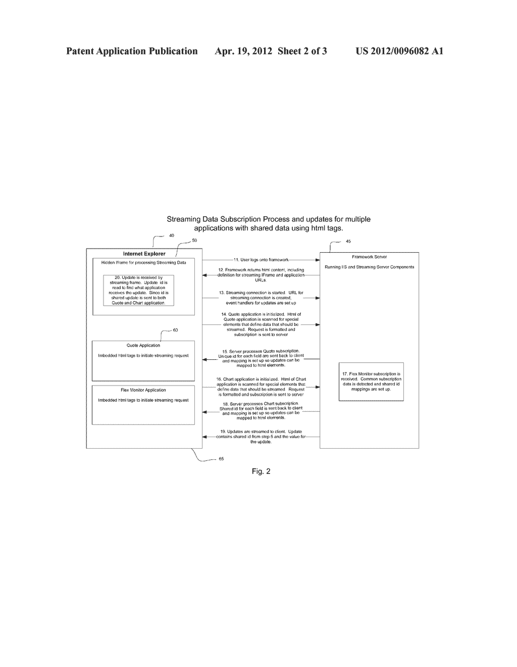 DYNAMIC DISPLAY USING PUSHED-STREAMED DATA - diagram, schematic, and image 03