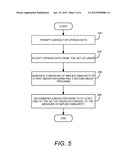 METHOD AND APPARATUS FOR RECOMMENDING MEDIA PROGRAMS BASED ON CORRELATED     USER FEEDBACK diagram and image